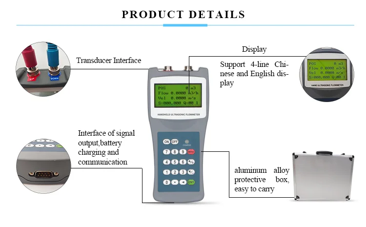 Product Overview
